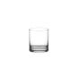 B00209 แก้วน้ำ - Rock 245 ml